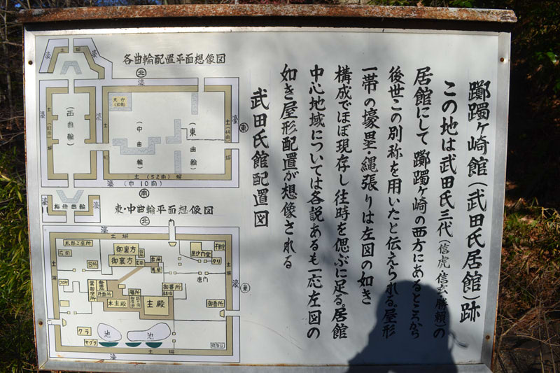 館跡案内図