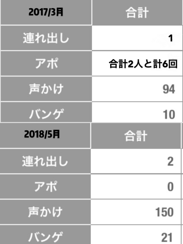f:id:yumechan1028:20180720090741j:plain f:id:yumechan1028:20180720090741j:plain