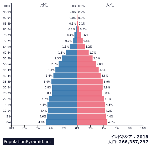 f:id:yumedasuke:20190514152824p:plain f:id:yumedasuke:20190514152824p:plain
