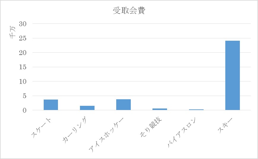 f:id:yumegenjitsu:20181117235558j:plain