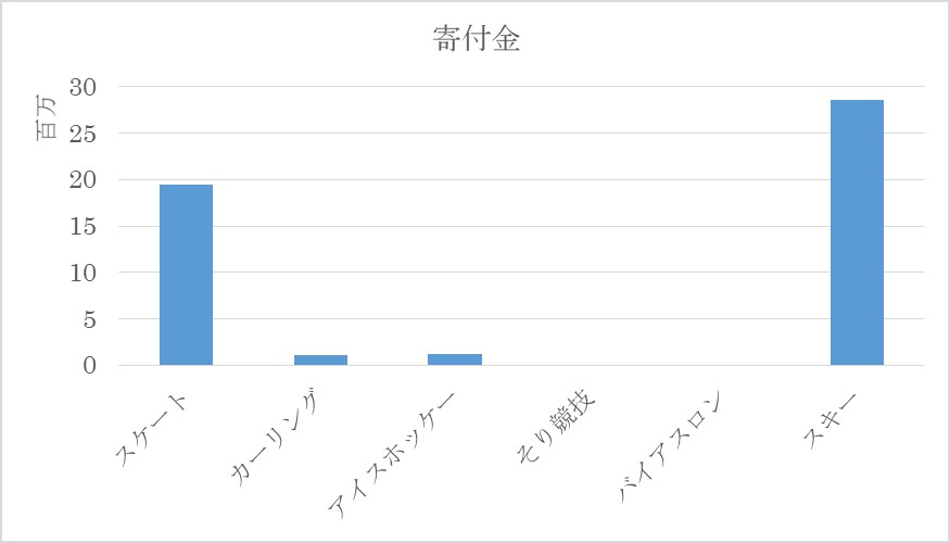 f:id:yumegenjitsu:20181117235613j:plain