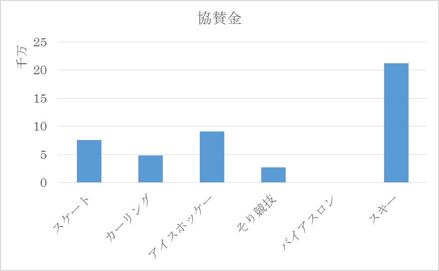 f:id:yumegenjitsu:20181117235641j:plain