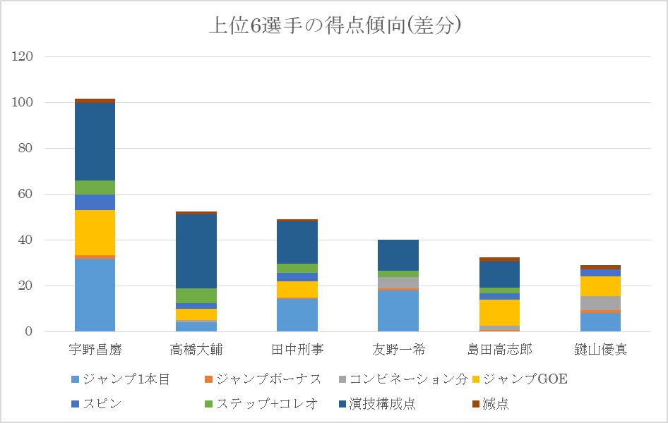 f:id:yumegenjitsu:20181229000206j:plain f:id:yumegenjitsu:20181229000206j:plain