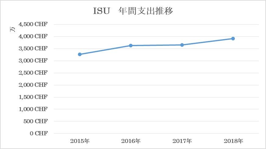 f:id:yumegenjitsu:20190827232435j:plain