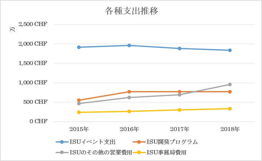 f:id:yumegenjitsu:20190827232513j:plain