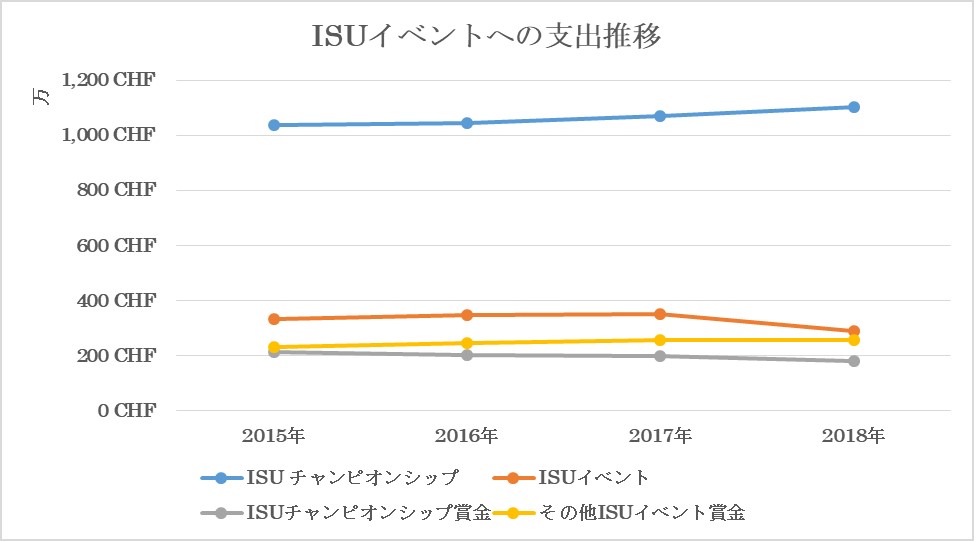 f:id:yumegenjitsu:20190827232532j:plain