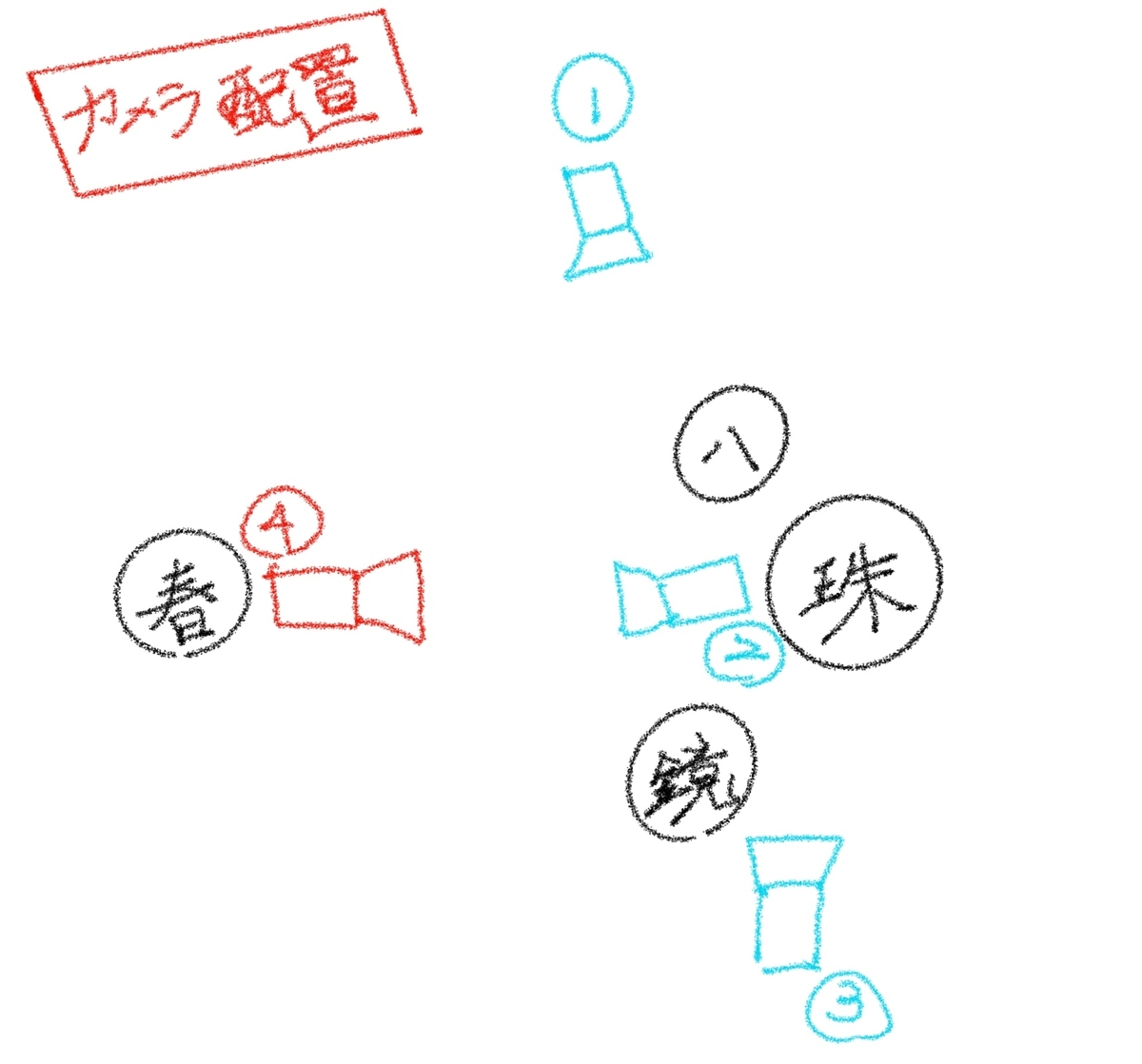 f:id:yumegiiwa:20201029002048j:plain