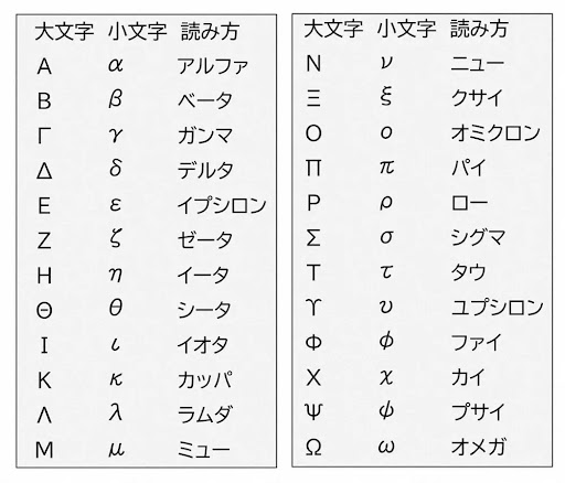 f:id:yumekake-john-ngohope:20211209013722j:plain
