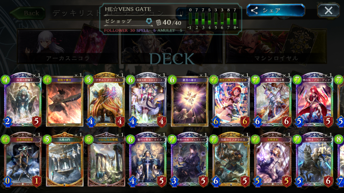 f:id:yumekui002:20190508130704p:plain f:id:yumekui002:20190508130704p:plain