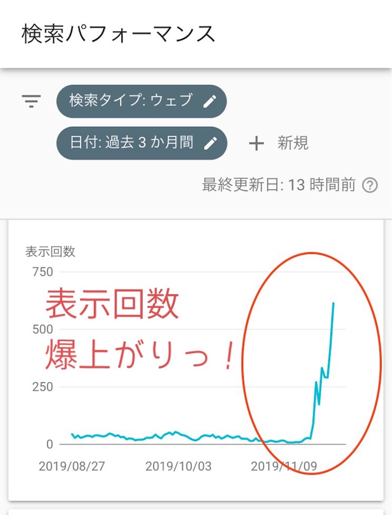 f:id:yumemiraitunagu:20191129064602j:plain:w250