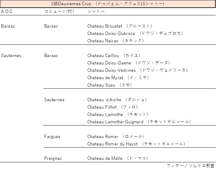 f:id:yumemiraitunagu:20200410170448p:plain