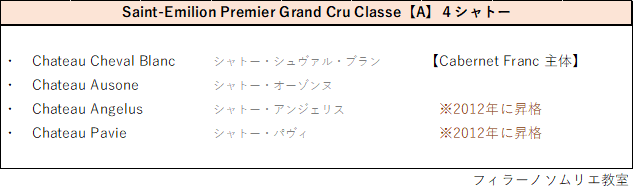 f:id:yumemiraitunagu:20200413054711p:plain