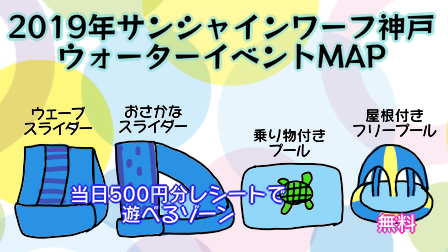 2019ウォーターイベントMAP