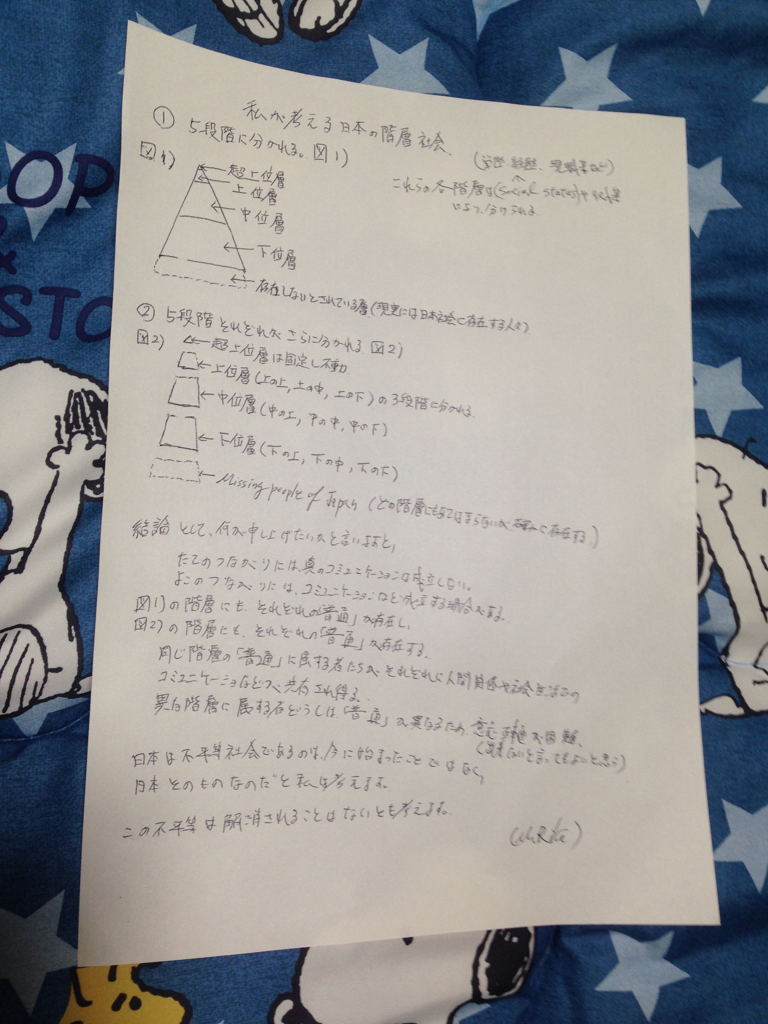 f:id:yumemirutotoro:20201208020741j:image f:id:yumemirutotoro:20201208020741j:image