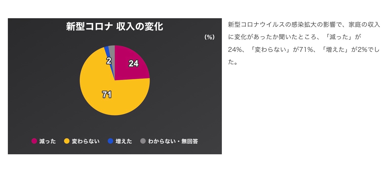 f:id:yumemirutotoro:20201215224123j:image