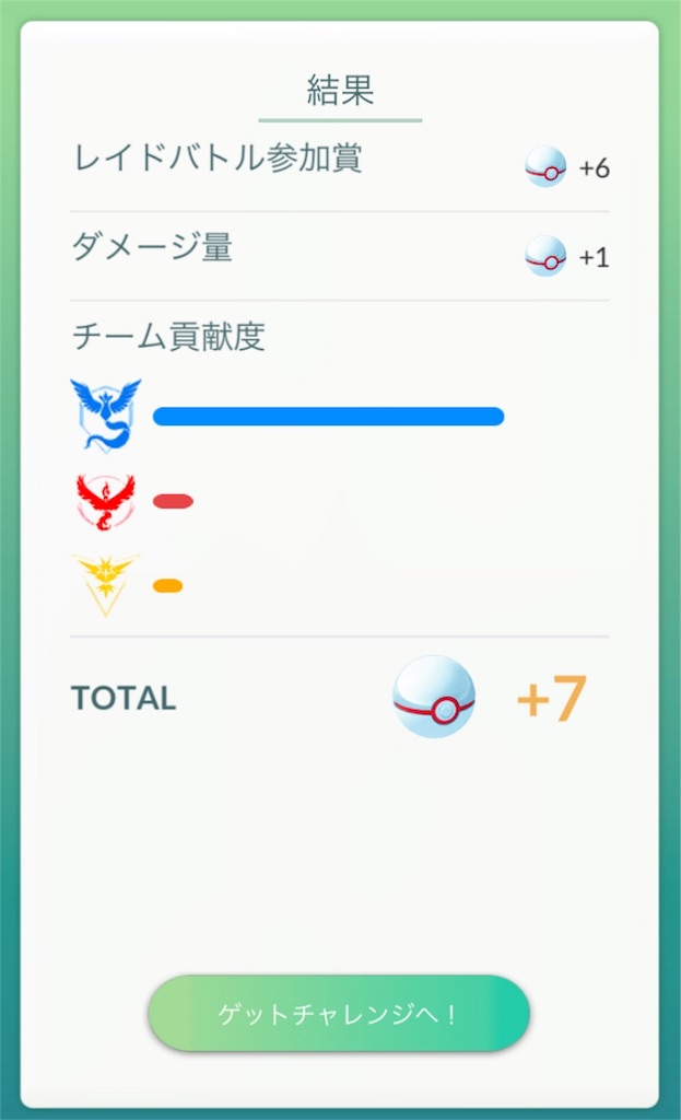 ポケモンgo カイリキーのレイドバトルにチャレンジ ロケット団 Momoブログ