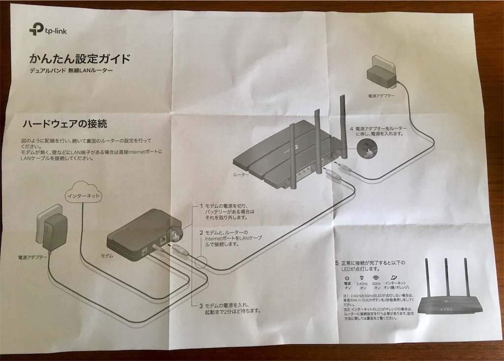 f:id:yumemiruwo:20181108121111j:image f:id:yumemiruwo:20181108121111j:image