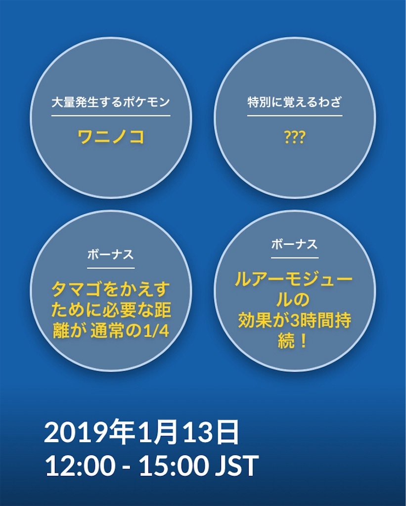 f:id:yumemiruwo:20181220100120j:image