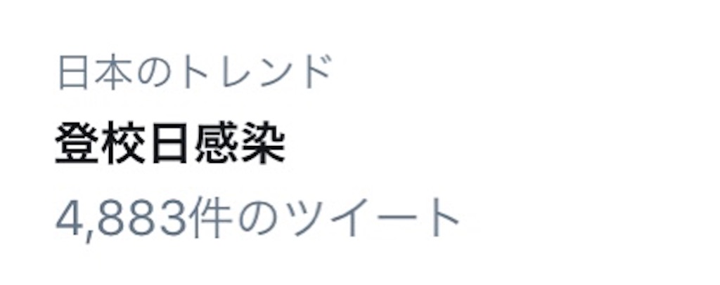 新型コロナウィルス 登校日感染 Twitterまとめ Momoブログ