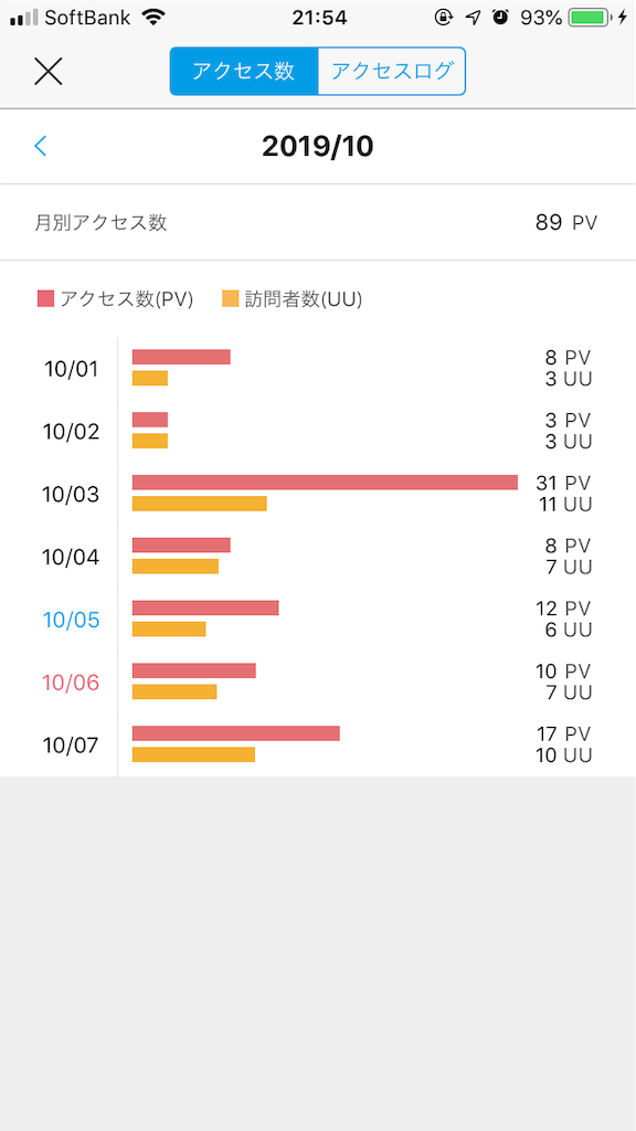 f:id:yumen37:20191007215524p:image f:id:yumen37:20191007215524p:image