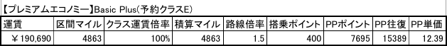 f:id:yumenofirst:20150809180516p:plain f:id:yumenofirst:20150809180516p:plain
