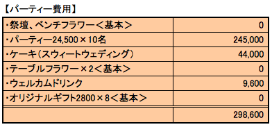 f:id:yumenofirst:20161128204016p:plain
