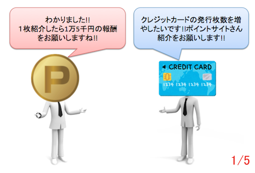 f:id:yumenofirst:20170219094930p:plain f:id:yumenofirst:20170219094930p:plain