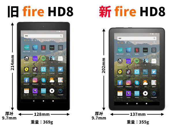 第10世代FireHD8 Plus レビュー | 旧モデルとの違いは？ゲームと