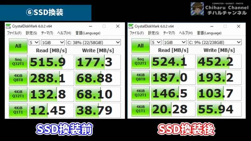 SSD Q702/G 4GB 無線 Bluetooth カメラ Win10 富士通 タブレット STYLISTIC Q702/G 製品詳細 -FMWORLD（法人