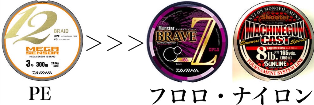 f:id:yumeoi_osn:20180505040120j:image f:id:yumeoi_osn:20180505040120j:image