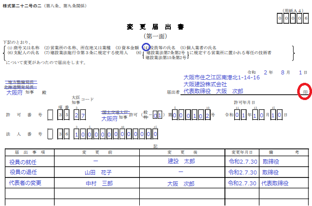 役員 が変更になったときは わかりやすい 建設業許可申請 大阪府吹田市の ゆめたす行政書士事務所