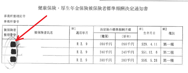 令和2年10月から経営事項審査の手続きで変わった点は わかりやすい 建設業許可申請 大阪府吹田市の ゆめたす行政書士事務所
