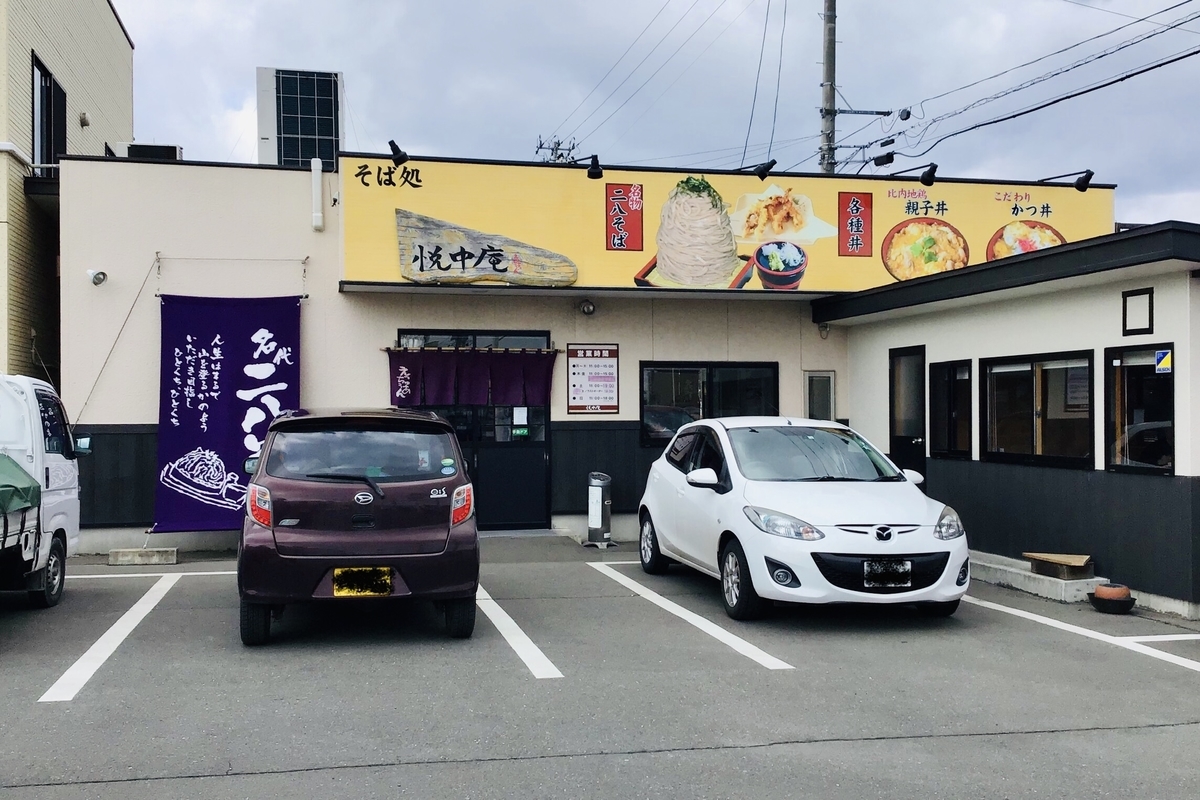 f:id:yumeusagiyukiusagi:20200301124709j:plain