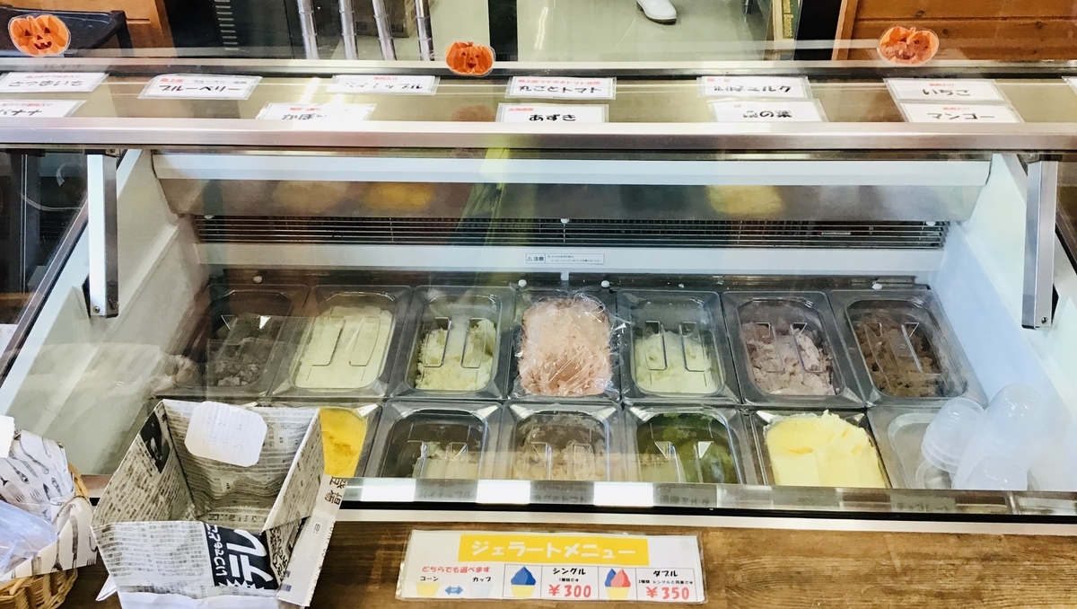 f:id:yumeusagiyukiusagi:20201029000912j:plain