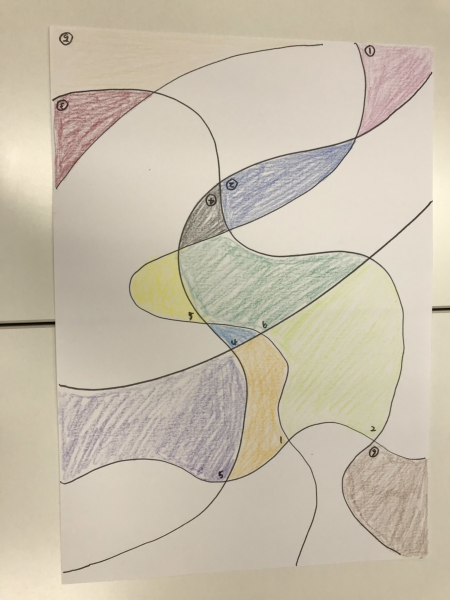 f:id:yumi-sugiura:20190421232941j:plain f:id:yumi-sugiura:20190421232941j:plain