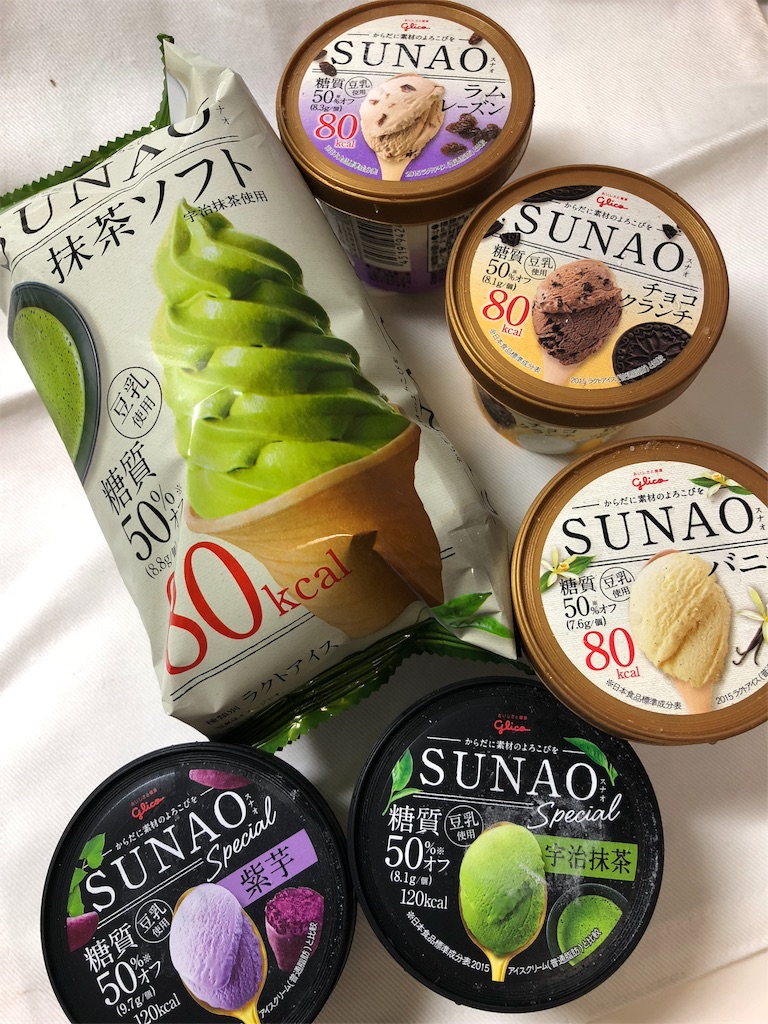 f:id:yumi458:20180513193702j:image