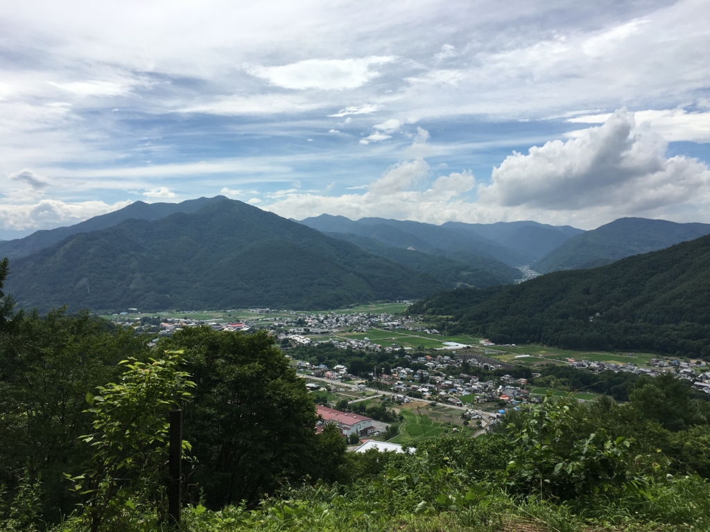f:id:yumiDLife:20160714201052j:plain