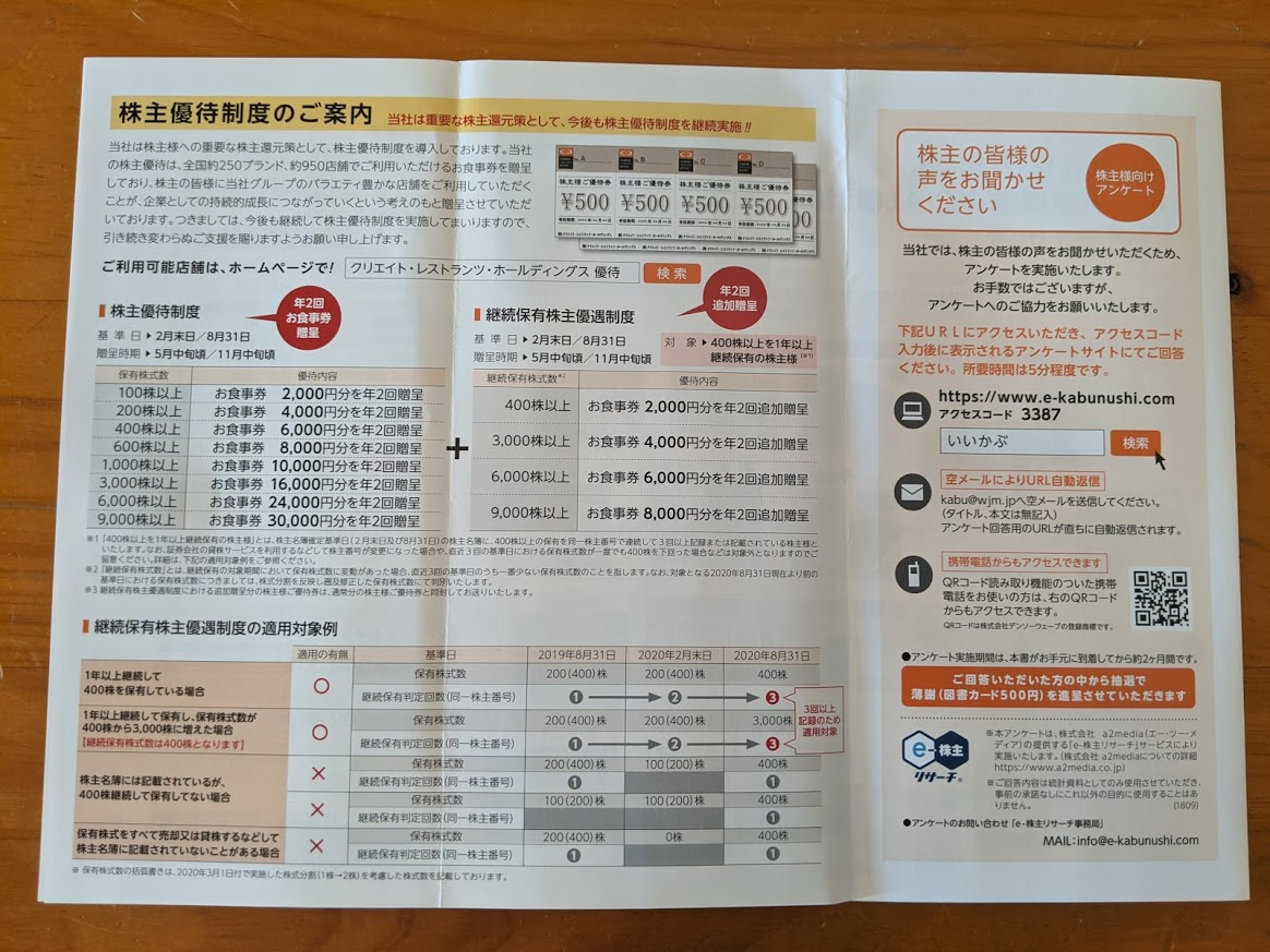 f:id:yumihina:20201116094438j:plain f:id:yumihina:20201116094438j:plain