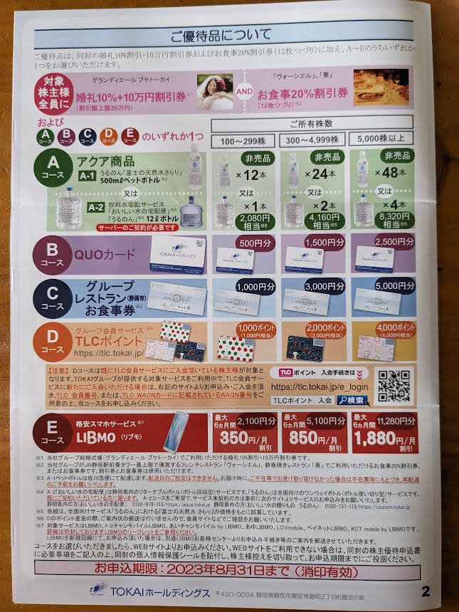 TOKAI株主優待10枚 TOKAI株主優待割引券 10% + 10万円割引 - メルカリ