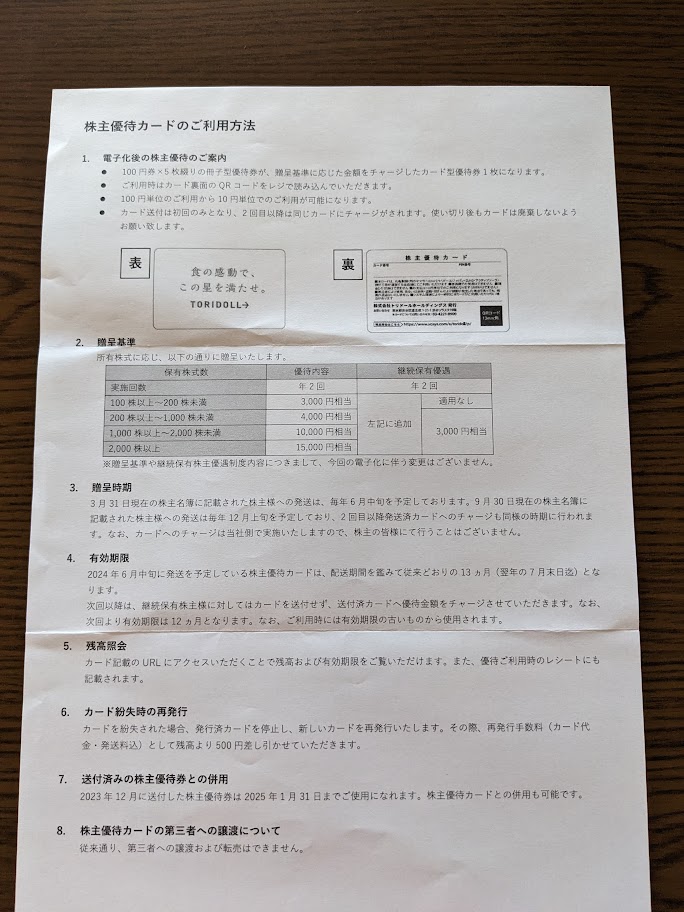 トリドール株主優待 2024/06 - 毎日や時々、あれやこれや。