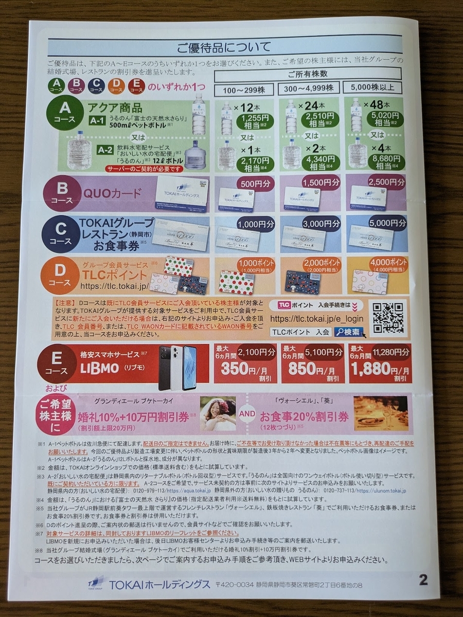 TOKAI株主優待10枚 株主還元（配当・株主優待） | 株式会社TOKAIホールディングス