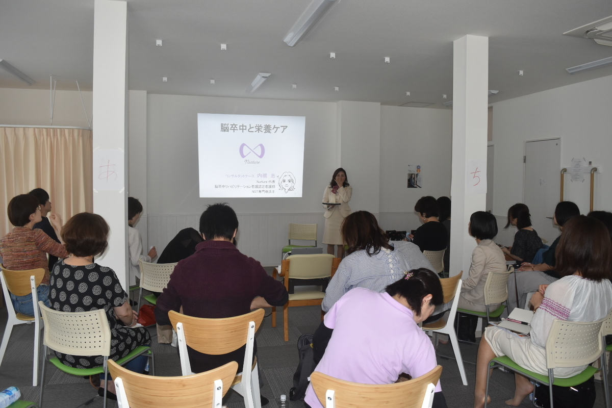 f:id:yumikaorururu:20190603140637j:plain f:id:yumikaorururu:20190603140637j:plain