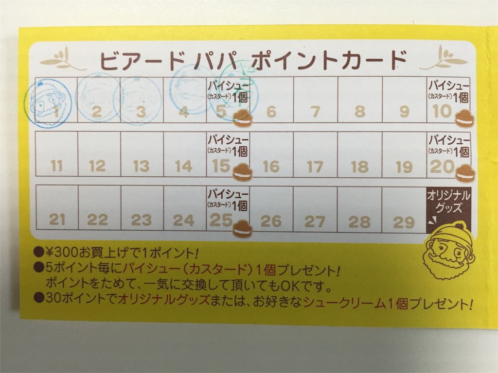 f:id:yumiko531:20160801213852j:image f:id:yumiko531:20160801213852j:image