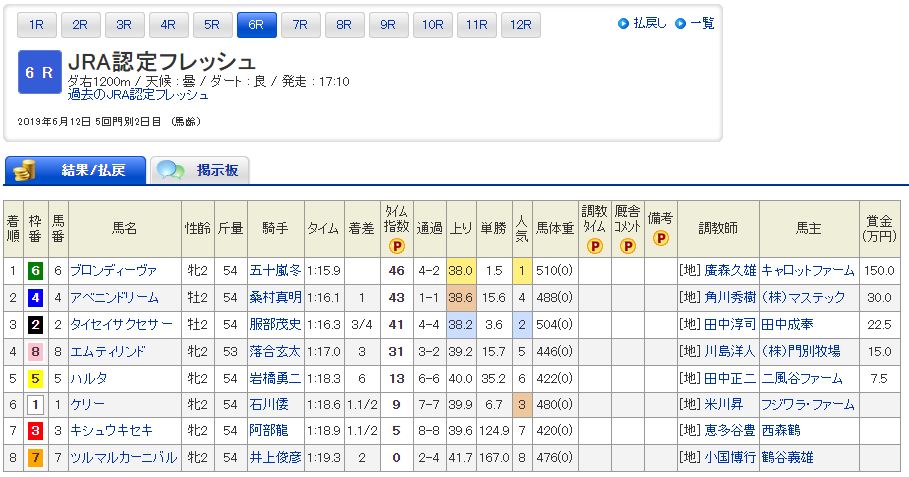f:id:yuminemu:20191022134610j:plain f:id:yuminemu:20191022134610j:plain