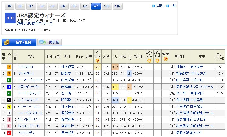 f:id:yuminemu:20191022135127j:plain f:id:yuminemu:20191022135127j:plain