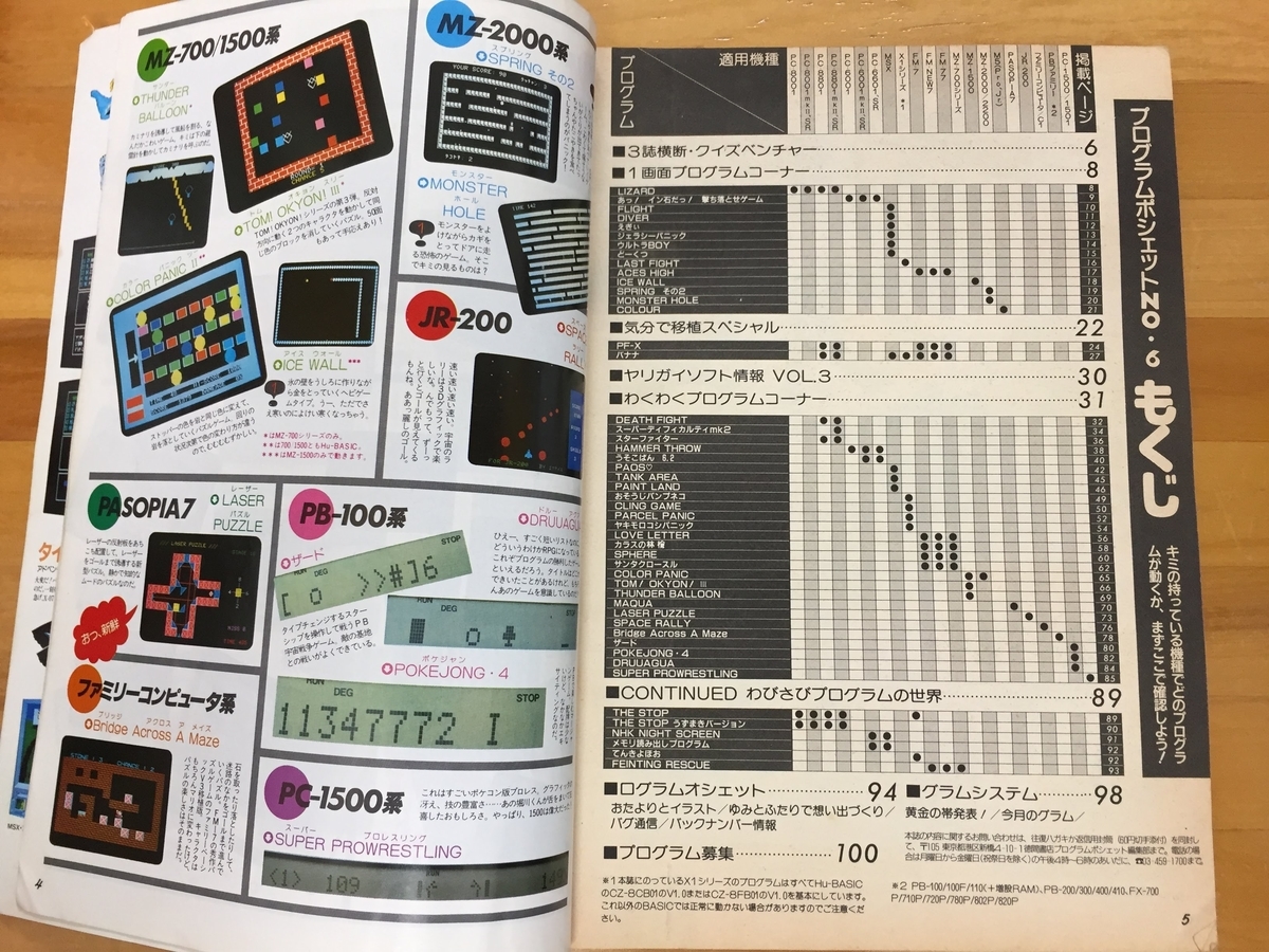 テクノポリスムック プログラムポシェット NO.6 - Mac って何？それっ