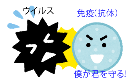 f:id:yummyjoy:20191202173219p:plain f:id:yummyjoy:20191202173219p:plain