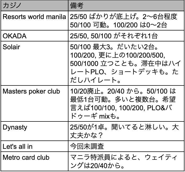 f:id:yumyum_eno:20190520133719j:plain f:id:yumyum_eno:20190520133719j:plain