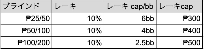 f:id:yumyum_eno:20190520133742j:plain