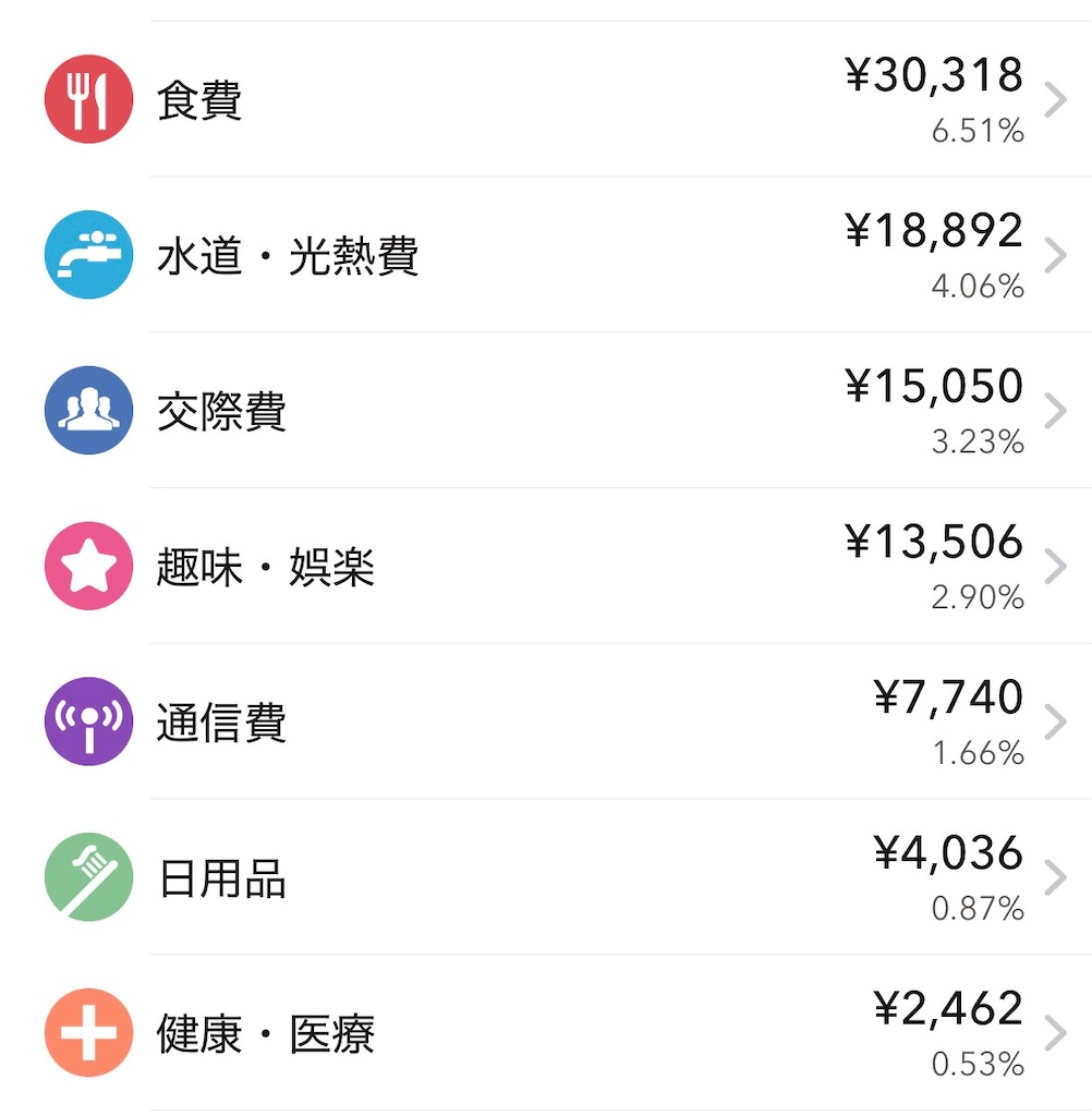 f:id:yun2227:20260402175853j:image f:id:yun2227:20260402175853j:image